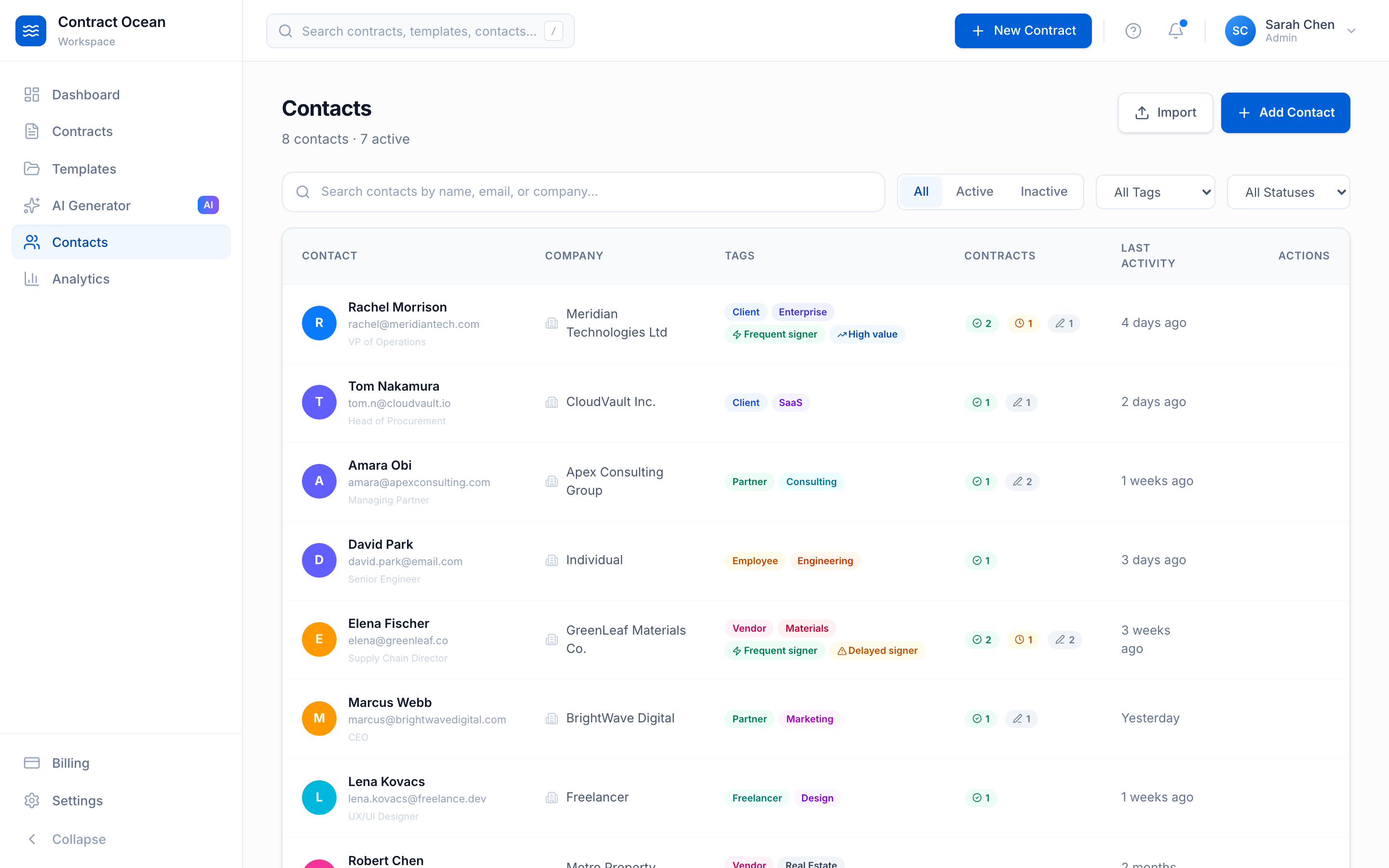 Contract Ocean Contact and Workflow Tracking